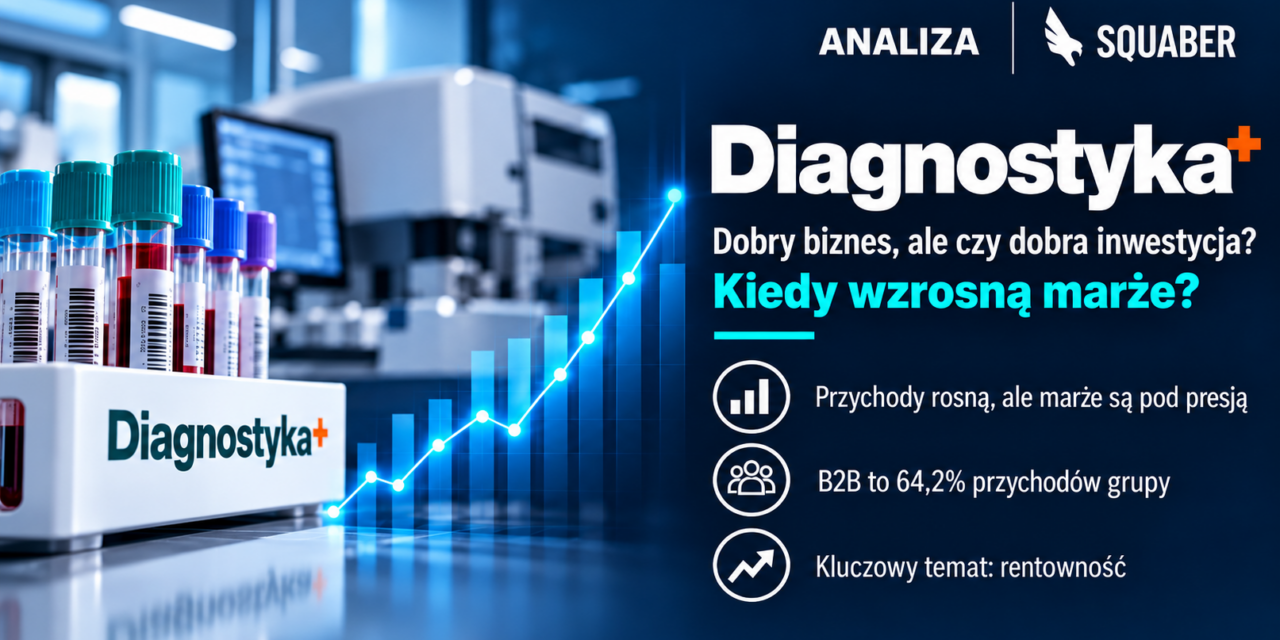 Diagnostyka (DIA:GPW) – Dobry biznes, ale czy dobra inwestycja? Kiedy wzrosną marże? | Analiza