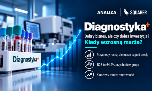 Diagnostyka (DIA:GPW) – Dobry biznes, ale czy dobra inwestycja? Kiedy wzrosną marże? | Analiza