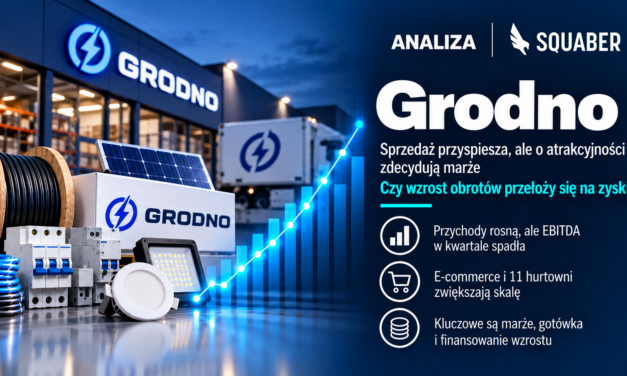 Grodno (GRN:GPW) – Sprzedaż przyspiesza, ale o atrakcyjności zdecydują marże | Analiza