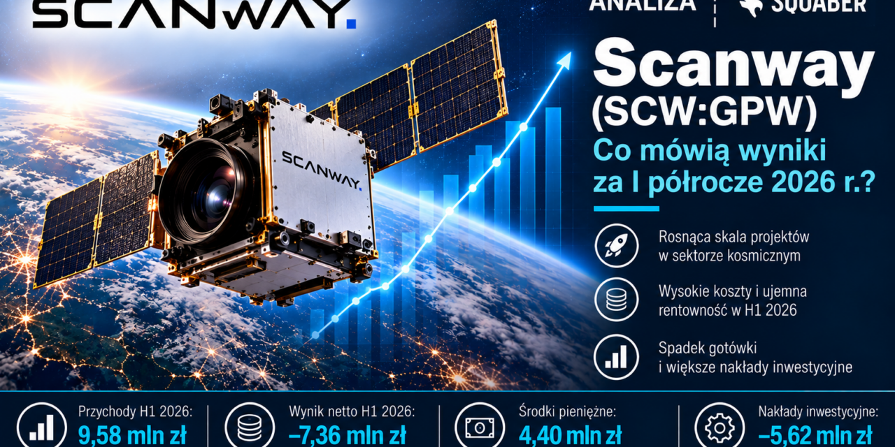 Scanway (SCW:GPW) – Spółka zwiększa skalę projektów, ale traci gotówkę. Co mówią wyniki za I półrocze 2026? | Analiza