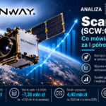 Scanway (SCW:GPW) – Spółka zwiększa skalę projektów, ale traci gotówkę. Co mówią wyniki za I półrocze 2026? | Analiza